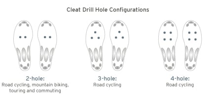 2 hole road bike shoes