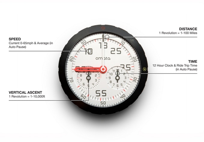 bike speedometer bluetooth